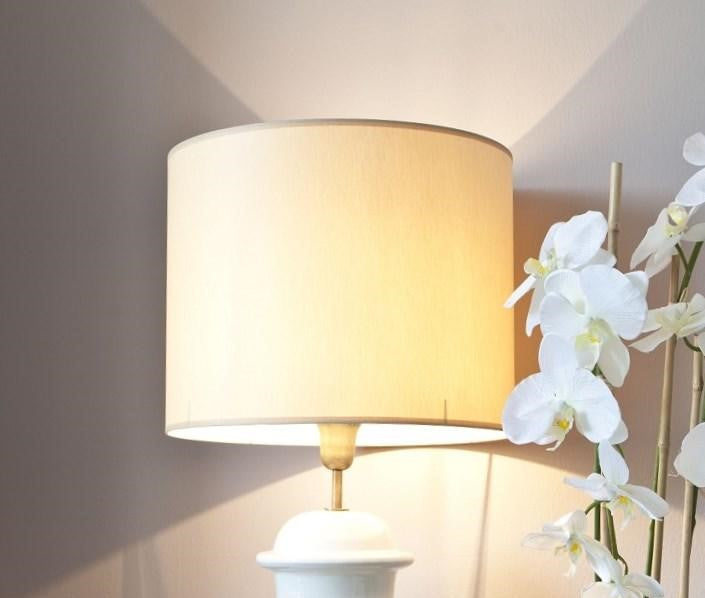 Signature lampshade cream CO-SI-A410.89