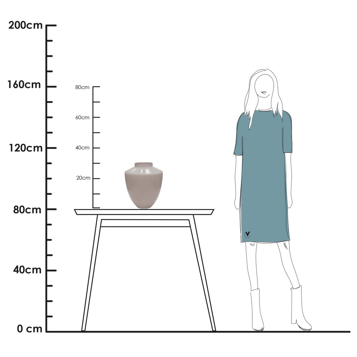 Vasenskizze Zur Größeneinschätzung